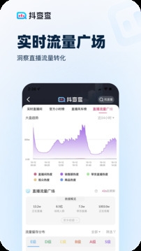 抖查查app