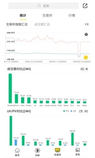 xmex交易所官网下载