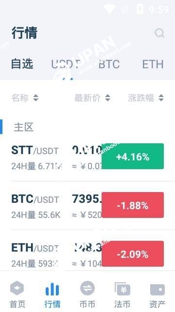 st全球交易所下载