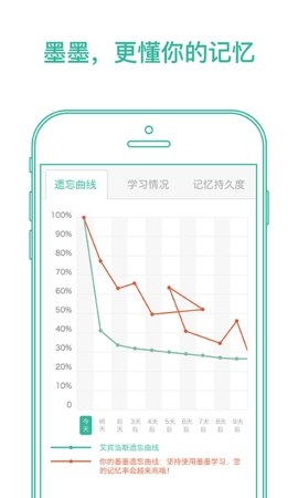 墨墨背单词app官网版