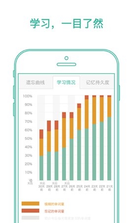 墨墨背单词app官网版