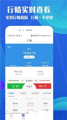 BitForex交易所下载