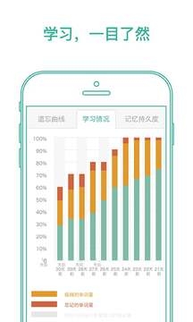 墨墨背单词app下载安装免费