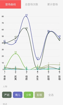 云上写作app下载最新版