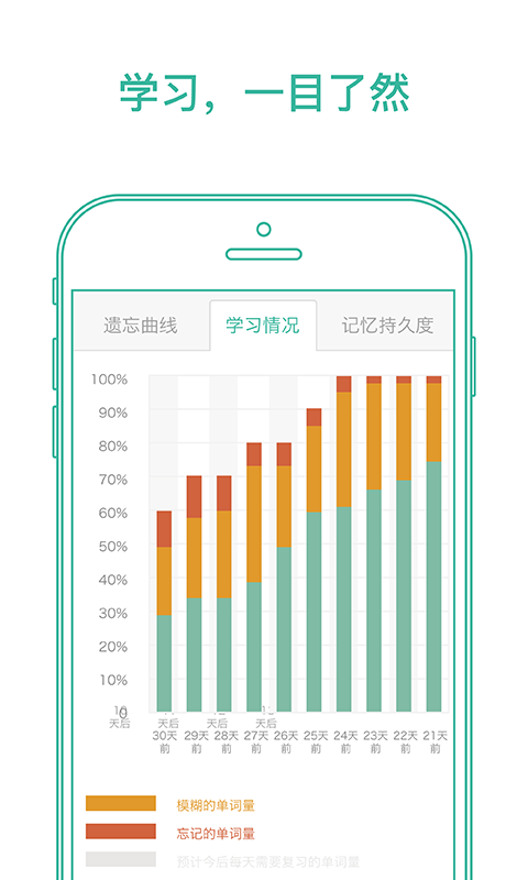 墨墨背单词app下载官网版