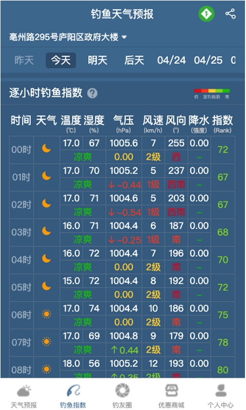 钓鱼天气app官方版下载