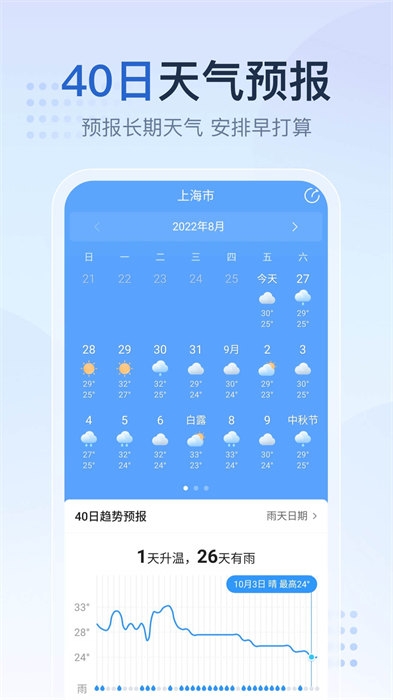 2345天气预报15天查询app下载