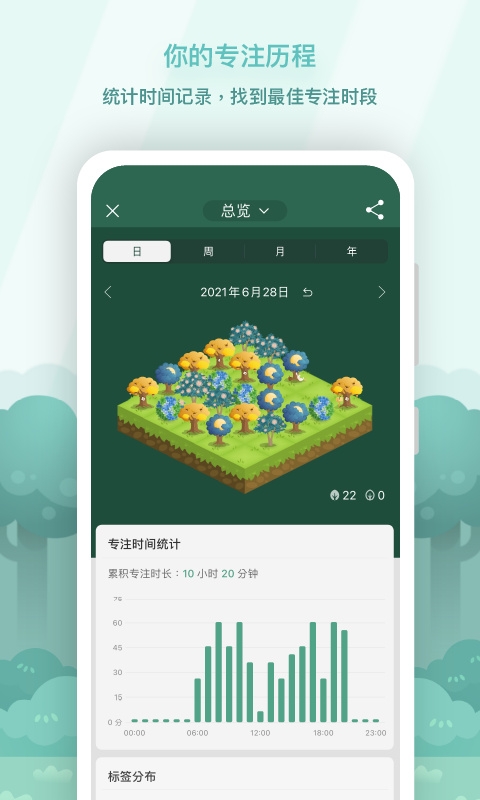 forest专注森林app