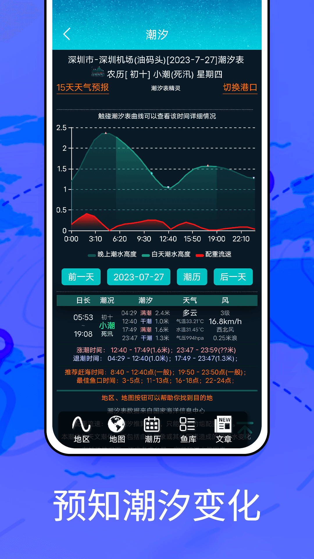 Windy天气预报软件最新版