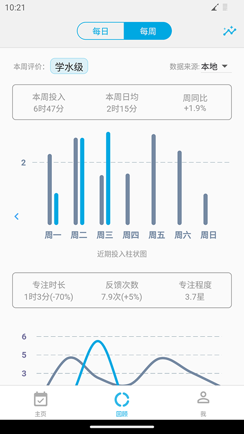 町町智能app下载安装官网版