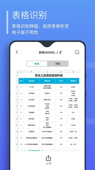 万能文字识别app