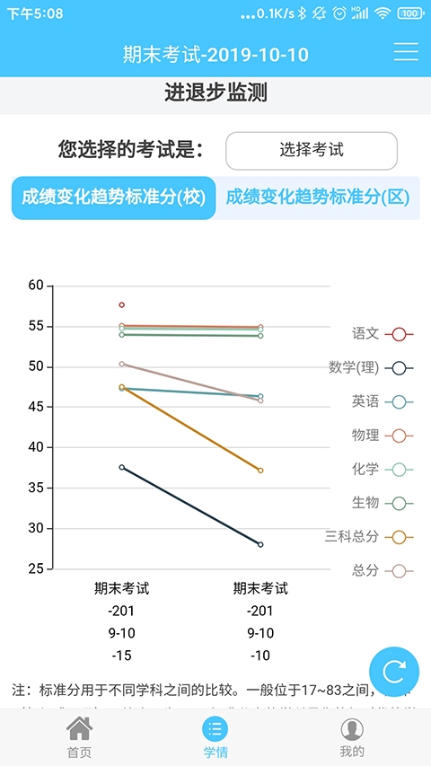 学情达app官网下载安装最新版