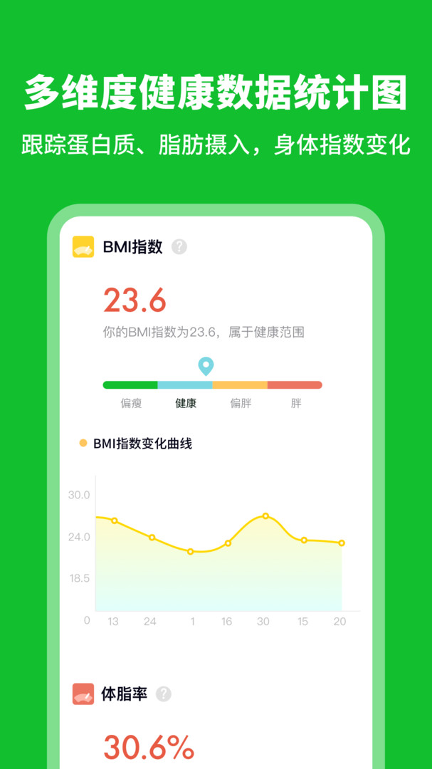 科学卡路里计算器app