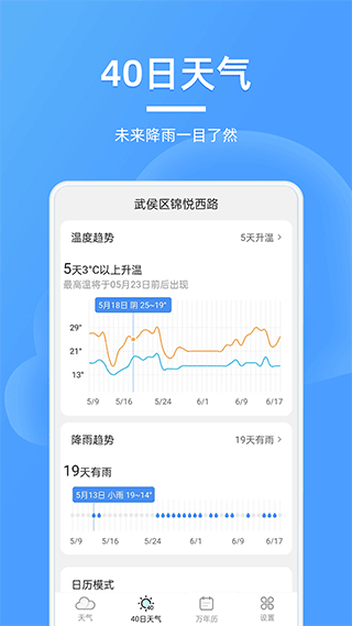 全能天气预报下载最新版