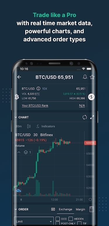 Bitfinex交易平台app