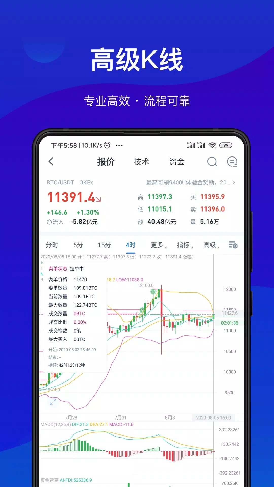 AICoin官网app版本