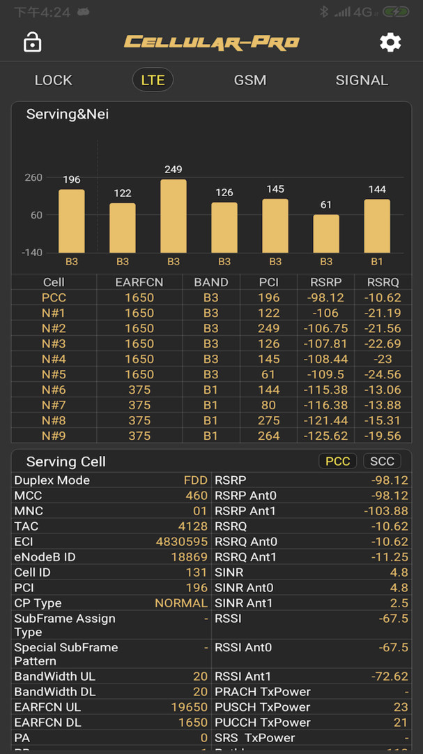 cellularz软件最新版下载