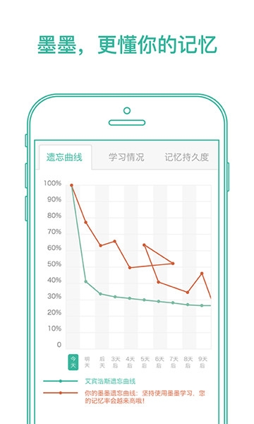 墨墨背单词官网版下载