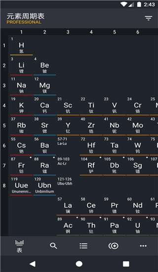 元素周期表app下载正版免费