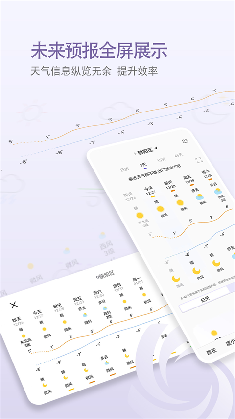 中国天气app官方下载最新版