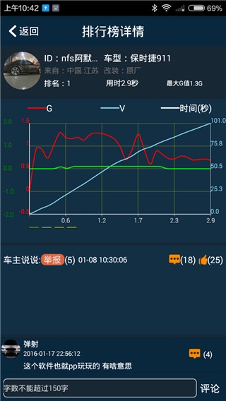 车涯测速软件官网版