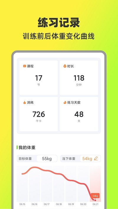 Dancefitme跳舞app下载