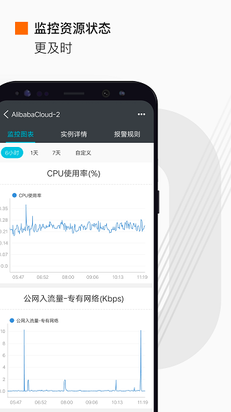 阿里云官网版app