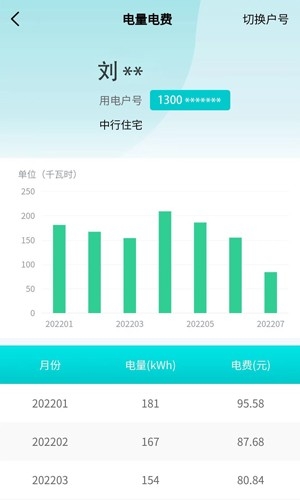 地方水电app官方版下载