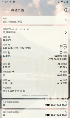 何时钓鱼app